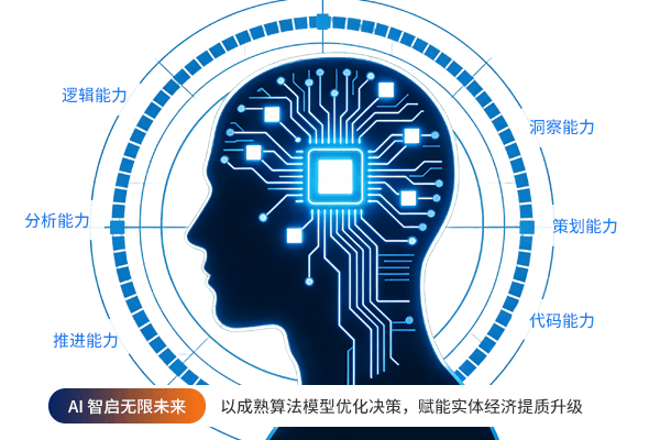 【首頁圖】關于我們